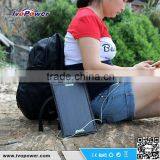 Convenient IW-FS5W01-G 5W 6V Solar Charger thumbnail-6