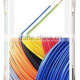 Supply Best Price and Floor Price CU Conductor Single Core Cable