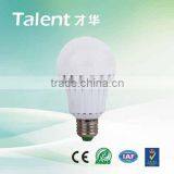 China Supplier 3w 5W 7w 9w Led Bulb Globe Light
