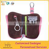 Boshiho Key Wallets 2015,car Key Organizer Wallet