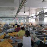 Hangzhou BRS Garments Co., Ltd. company overview - view 2 thumbnail