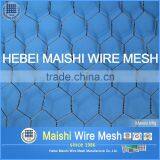 Hexagonal Chicken Wire Netting