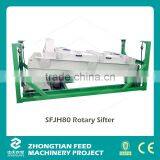 ZTMT SFJH Series Rotary Vibrating Sieve / Animal Feed Rotary Screener Price thumbnail-1