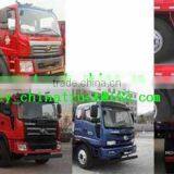 China Foton Rowor 8*4 Dump Truck for Sale thumbnail-4