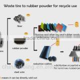 Higher Cost Performance Tyre Recycling Plant/rubber Crusher thumbnail-1