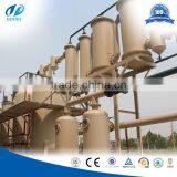 Is Waste Plastic Really a Waste? Waste Oil Distillation Machinery With New Tech thumbnail-2