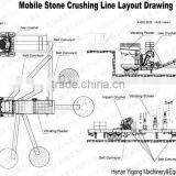 New Year Promotion Aggregate Portable Crushing Plant thumbnail-2