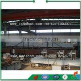 LPT Vegetable Fruit Blancher/Cooking Machine thumbnail-4