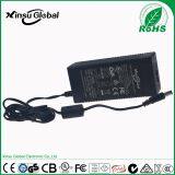 Makita Li-ion Battery Charger 25.2V 2A OTP, OVP,OCP With GS CB UL PSE thumbnail-5
