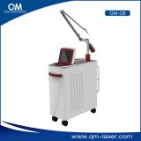 Professional EO Q-switched Nd:YAG Laser (1064nm/532nm/1320nm)
