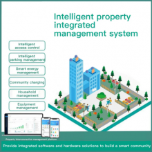 Custom Apps Software Service | App Developer/Mobile App Design Android IOS Platform thumbnail-3