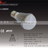 WS-LQ0029 LED