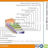 PE Coating ACP / ACP Manufacturer for High Quality Aluminium Composite Panel/aluminium Composite Panel Price Haida