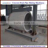 Groove Type Reinforced Concrete Drainage Pipe Production Machine for Concrete Pipe Making