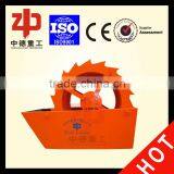 Screw Sand Washer for Sale thumbnail-1