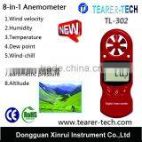 Newest Handheld Anemometer TL-302 Weather Meter With Temperature, Humidity, Dewpoint, Heat Index, Wind Chill and Barometer thumbnail-3
