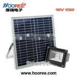 Cheap Price High Quality Solar Spotlight / Cheap Solar Light thumbnail-3