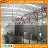 Aluminum Coil Coating Line
