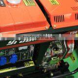 SC-T79 Big Power Generator