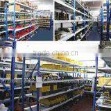 Taizhou Songwei CNC Machinery Co., Ltd. company overview - view 3 thumbnail
