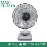 led mini eletric hand fan-table fan made in zhongshan city for household