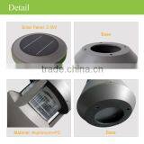 JR-CP46 Outdoor LED High Power Solar Street Light thumbnail-4