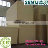 WPC Construction Formwork is the Ideal Substitute for Construction Timber