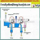 Sale of HC Series of Discharge by Rubber Belt and Discharge by Hairbrush thumbnail-4