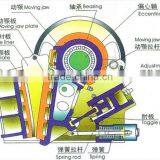 Energy Saving Electric Power Jaw Crusher Machine For Sale thumbnail-2