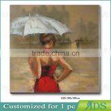 Modern Abstract People Art Human Figure Oil Painting thumbnail-1