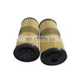 5,10 Micron Racaor FBO60337 FBO60357 Particulate Fuel Oil Water Separator Filters for FBO-14 Filtration Cart thumbnail-2