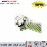 100mm 125mm 160mm 200mm 250mm All Aluminum Stranded Conductor AAC AAAC Cable thumbnail-3