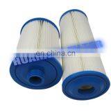 Supply Replacement Spa Filter Cartridge for Pleatco PRB25-IN, Unicel 5CH-352, Filbur FC-01955