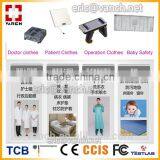 UHF RFID Reader Hardware System for Hospital Clothes Laundry Tracking