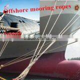 High Modulul Pet Fire Retardant Fdy Yarn thumbnail-6