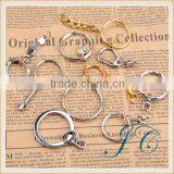 2015 Hot Sale Different Shape Keychain With Multifunction To Choice