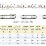 Escalator Chain 131.33mm ,Step Handrail Chains for Pedals on Passenger Converyors for Steps on Escalators thumbnail-2