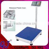 Most Popular Platform Scale thumbnail-1