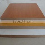 mdf price factory direct for furniture