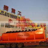 China Professional Manufacture Gold Mining Equipment Gold Spiral Classifier for Sale