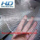 Square Wire Mesh