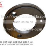 circular blade with best quality