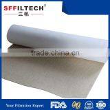 Popular High Quality Cheap Aramid Filter
