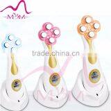 Photon Facial and Body Wrinkle Remove Beauty Device / Electroportion, LED, EMS and RF Face Body Beauty thumbnail-1