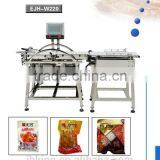 Industrial Check Weigher Machine, Pipe Line Matched Check Weigher thumbnail-2