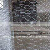 Sheep Cage Wire Mesh Netting