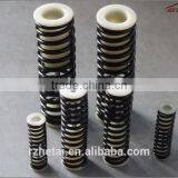 Compression Spring thumbnail-4