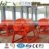 Aluminium Powder Ball Mill for Sale thumbnail-1