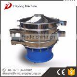 Metasilicate Powder Sieving Vibration Screens thumbnail-2