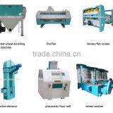 Hot Sell XMS Series Washing Machine for Wheat Cleaning thumbnail-4
